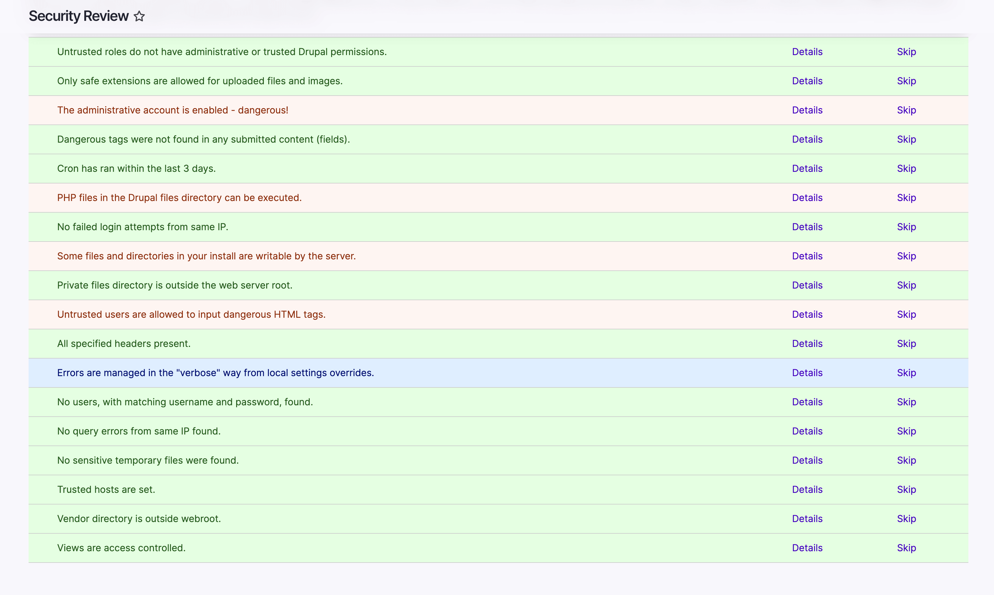 Listado de aspectos a corregir en materia de seguridad realizado por el módulo Security Review